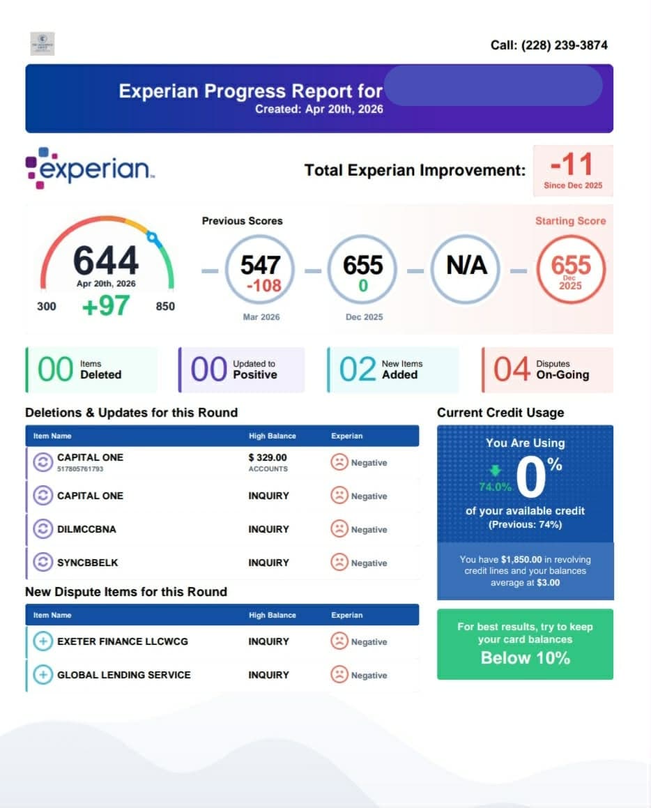 Credit repair report sample 1