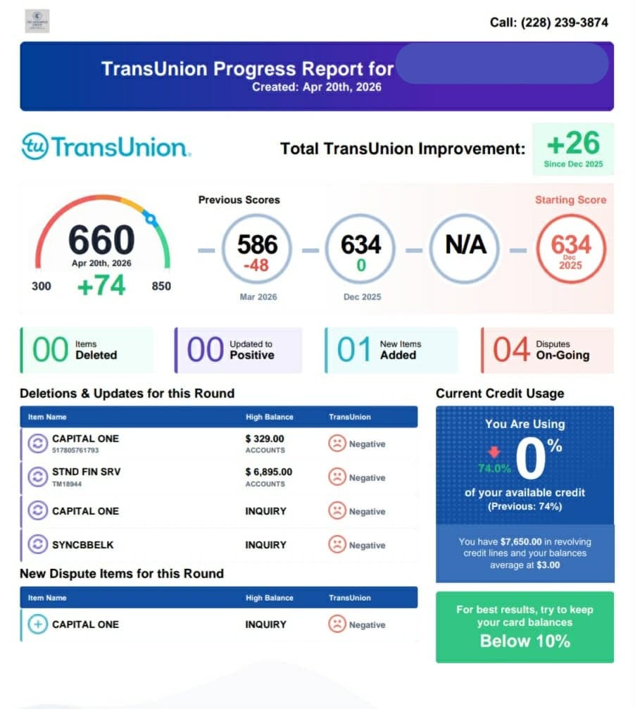 Credit repair report sample 2