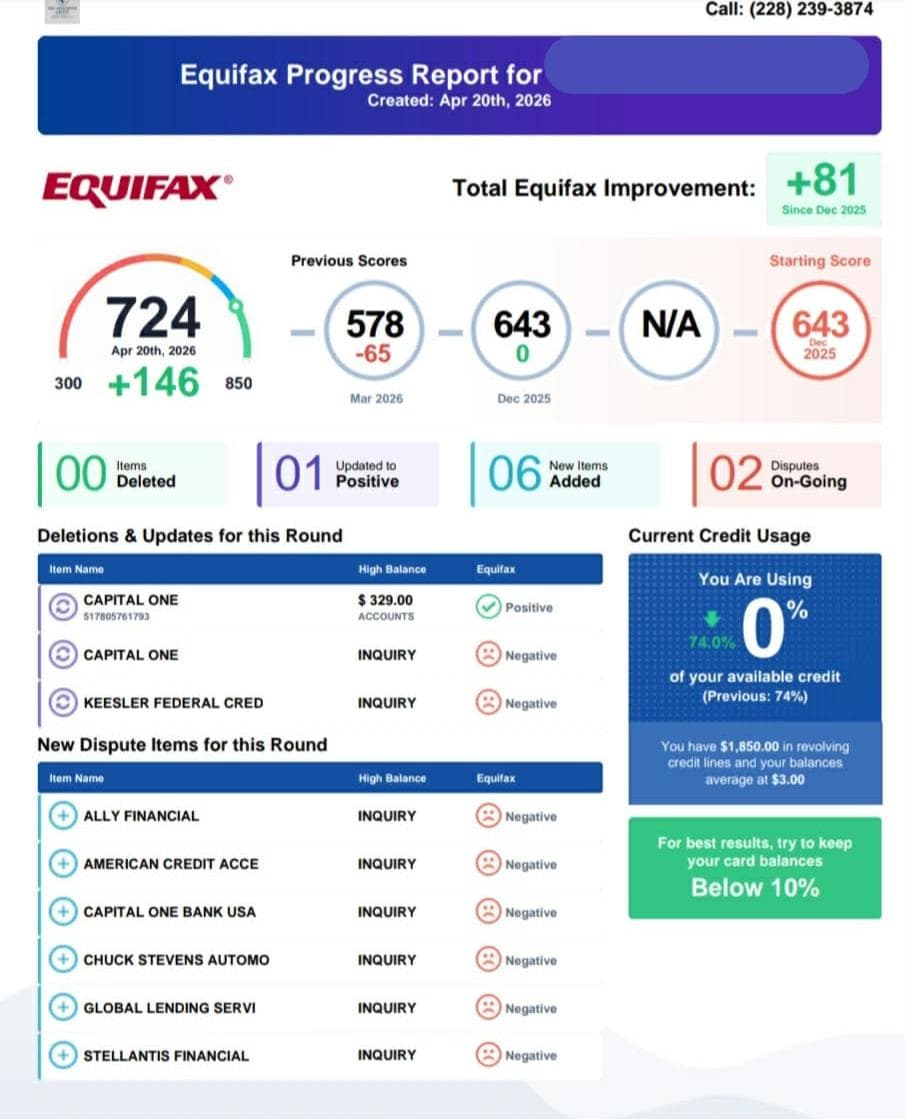 Credit repair report sample 3